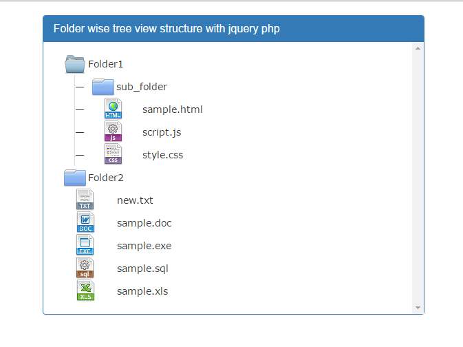 Creating A Folder Wise Tree View Structure With Jquery Php Hack And Php